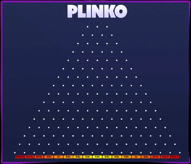Come giocare a Plinko con soldi veri: una guida passo passo