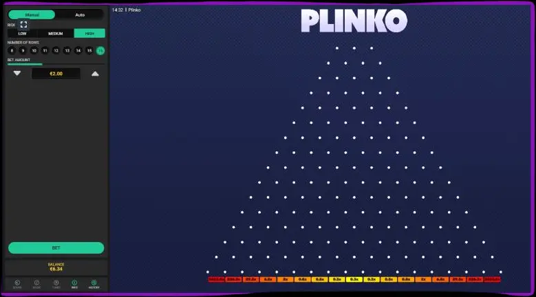 Quali varianti del gioco Plinko esistono nel 2025?